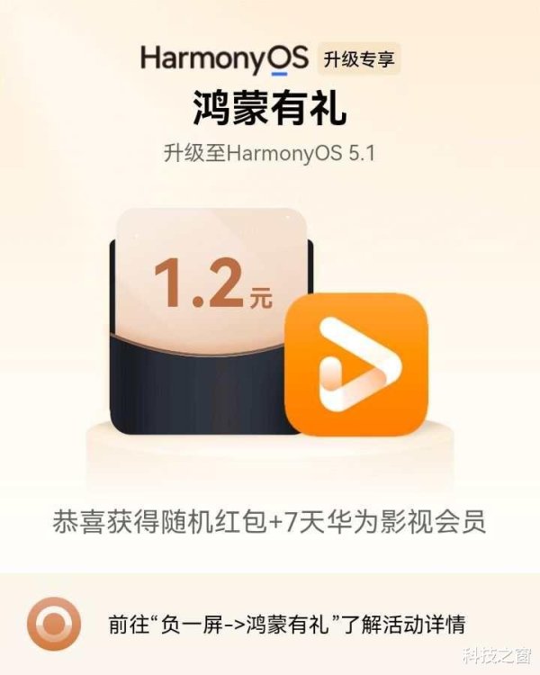 国内股票配资入门 别再去电影院人挤人了, 升级鸿蒙5.1后在家约会看大片更香